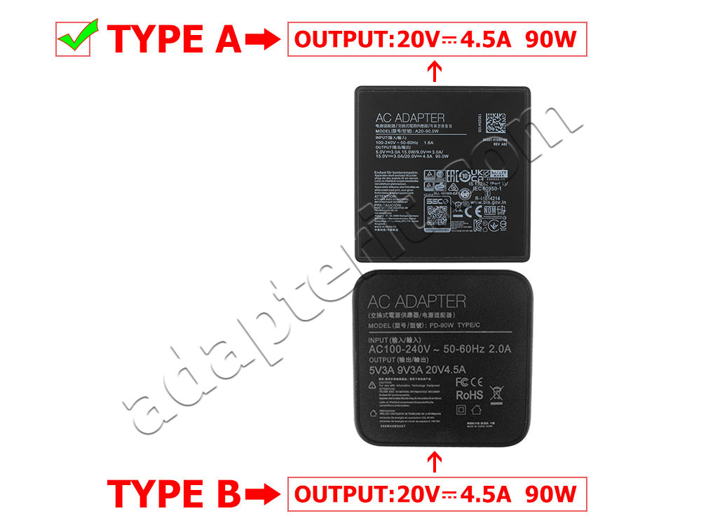 90W USB-C HP Spectre 13-ae052nr 2LV00UA Adapteri Laturi + Vapaa johto